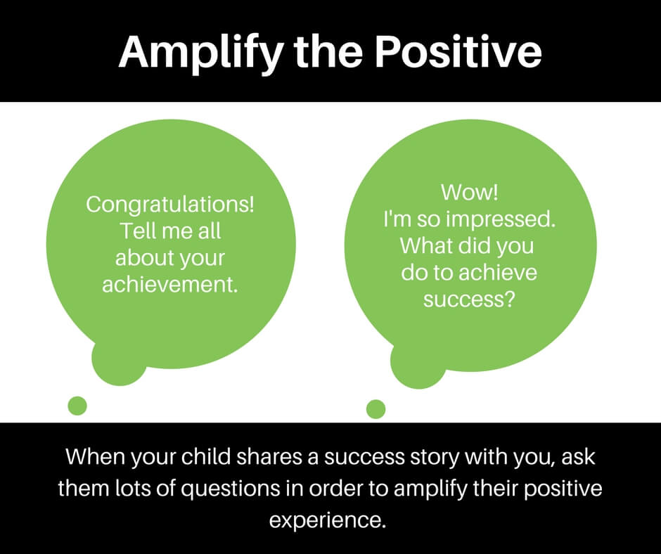 Fostering Self-Esteem & Positivity | Thriving with ADHD