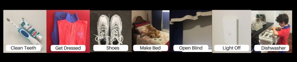 Routine Prompt Chart | Thriving with ADHD